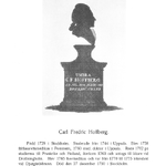 Carl Fredrik Hoffberg