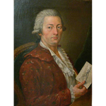 Carl Wilhelm Scheele